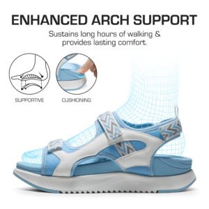 Women's Walking Sandals Arch Support Orthopedic Recovery Hiking Sandals